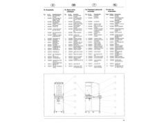 Parts List PDF